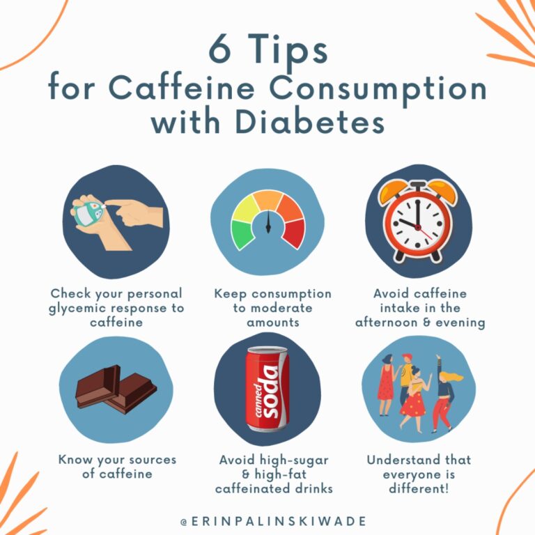 Caffeine and Blood Sugar What You Should Know for Type 2 Diabetes
