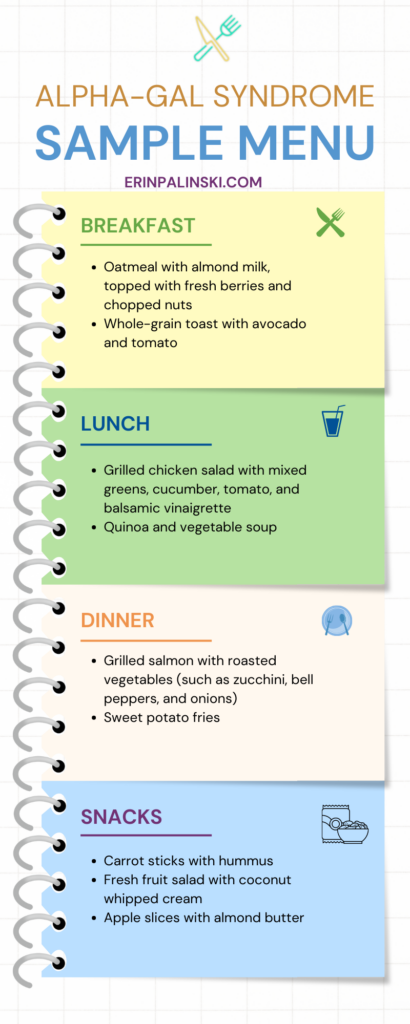 One day sample menu for alpha gal syndrome red meat allergy diet plan developed by registered dietitian